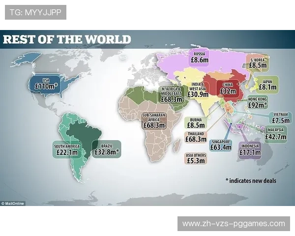 英超俱乐部与中国关系现状 投资转播球迷文化全覆盖
