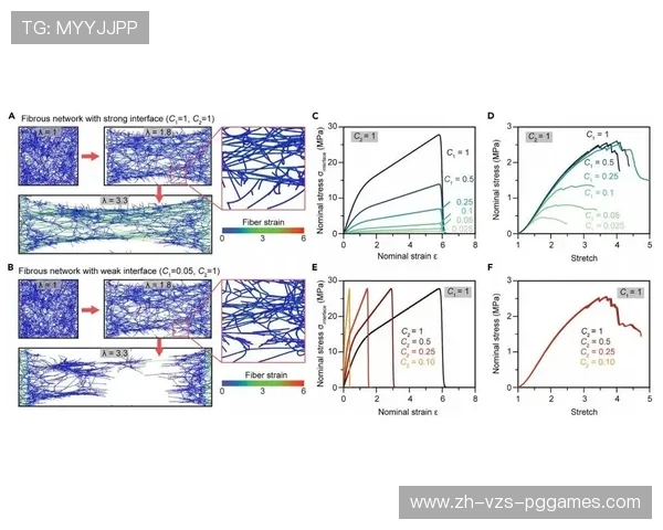 防守韧性三要素空间封锁预判与抗压阈值